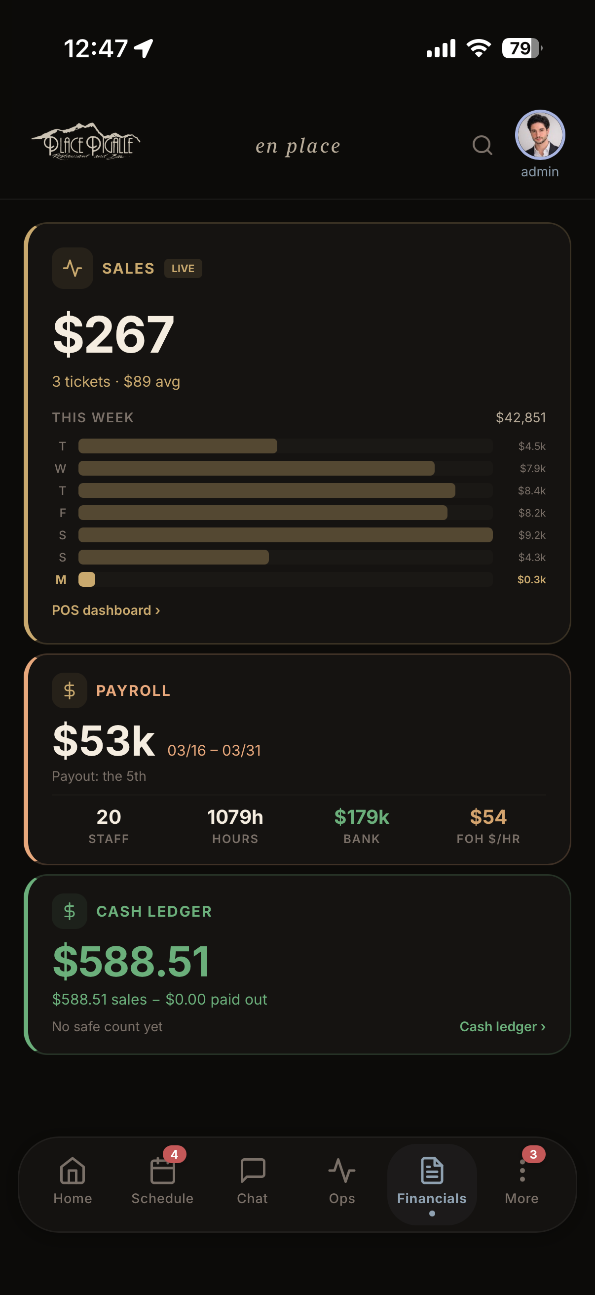 Financials Dashboard