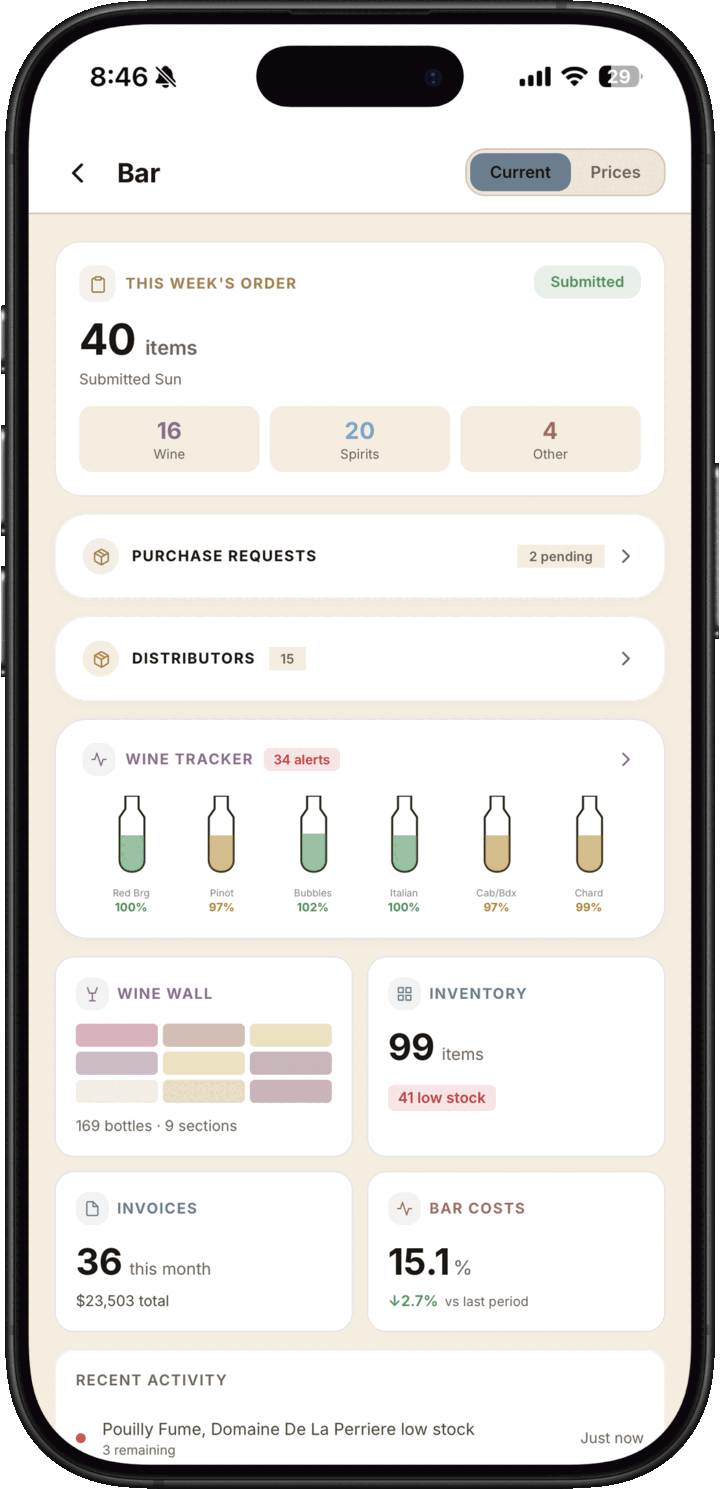 Light mode admin bar operations dashboard with weekly orders, purchase requests, distributors, wine tracker, inventory, and bar costs