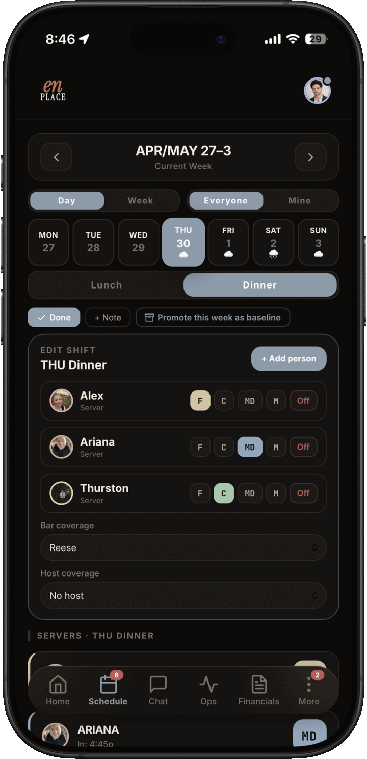 Admin schedule editor showing dinner coverage, role assignments, and shift staffing